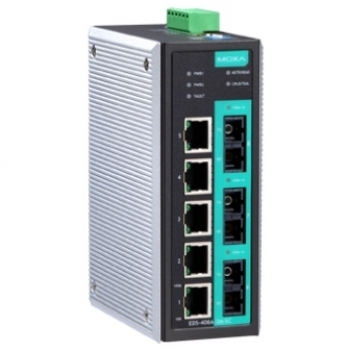 Коммутатор EDS-408A-2M1S-SC Коммутатор EDS-408A-2M1S-SC